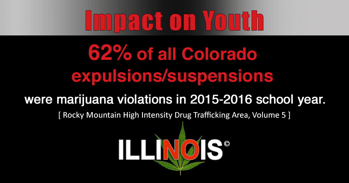 Impact on Youth_5